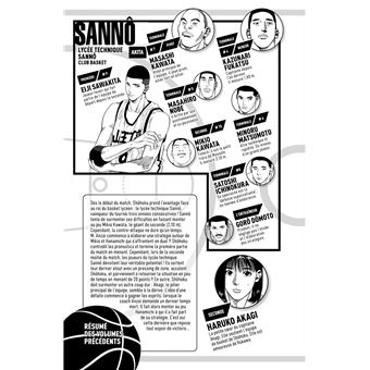 Slam Dunk (Star Edition)