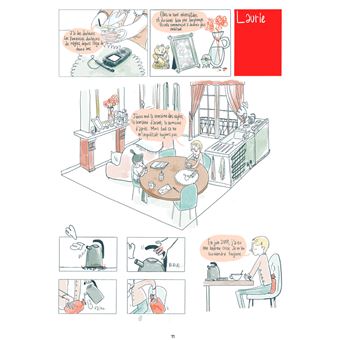 Les lésions dangeureuses