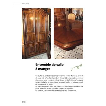 Guide pratique pour relooker les meubles anciens et vintages