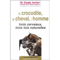Le Crocodile, le cheval, l'homme