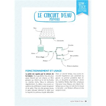 Low-tech. Repenser nos technologies pour un monde durable - Conseils et témoignages