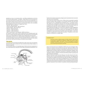 Spirothérapie - Des pranayamas aux pratiques modernes, plus de 50 techniques de respiration