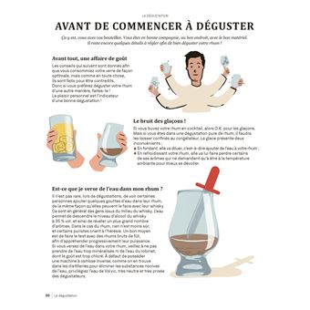 Le Rhum c'est pas sorcier