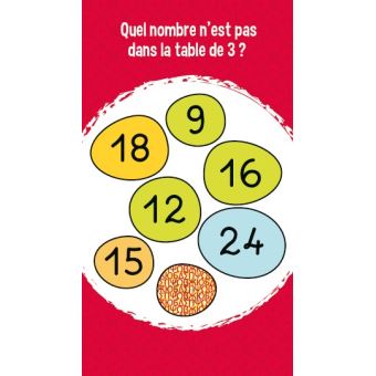 Les Incollables - Mes super jeux - Multiplications