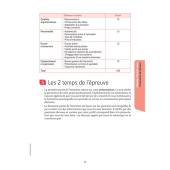 Réussite admission Entrée en IFAS - Aide-soignant 2024