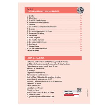 Réussite admission Entrée en IFAS - Aide-soignant 2024