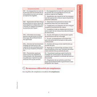 Réussite admission Entrée en IFAS - Aide-soignant 2024