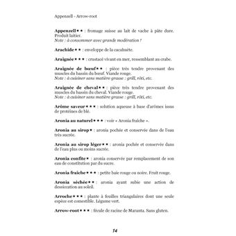 Dictionnaire alimentaire de l'hernie hiatale
