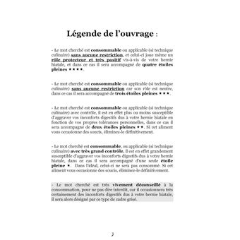 Dictionnaire alimentaire de l'hernie hiatale