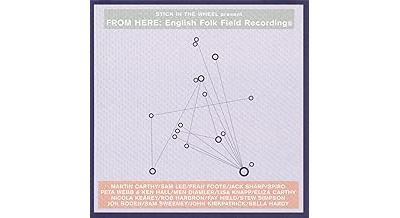 Stick in the wheel presents from here english folk field rec