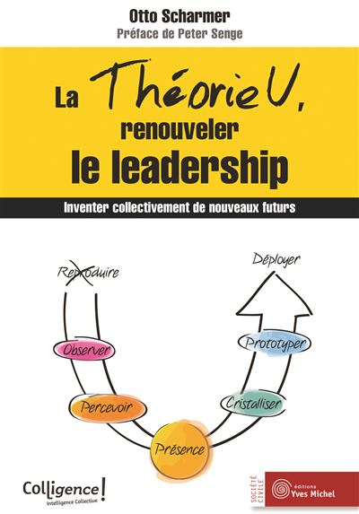 La théorie U