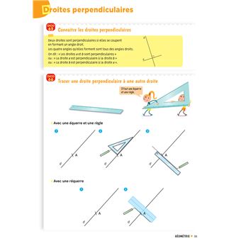 Cap Maths CM1 Éd. 2020 - Dico maths