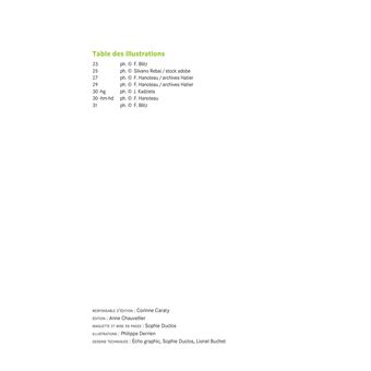 Cap Maths CM1 Éd. 2020 - Dico maths