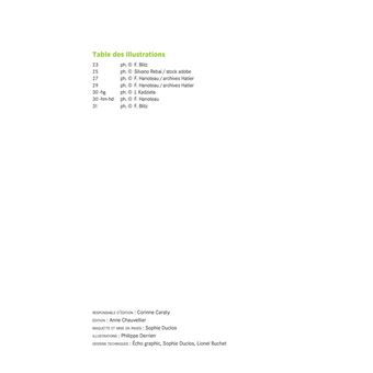 Cap Maths CM1 Éd. 2020 - Dico maths