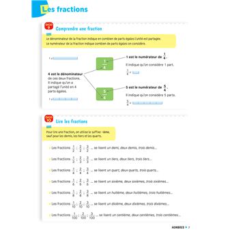 Cap Maths CM1 Éd. 2020 - Dico maths