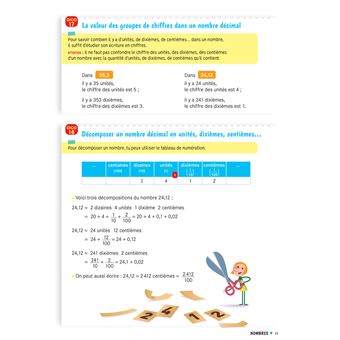 Cap Maths CM1 Éd. 2020 - Dico maths