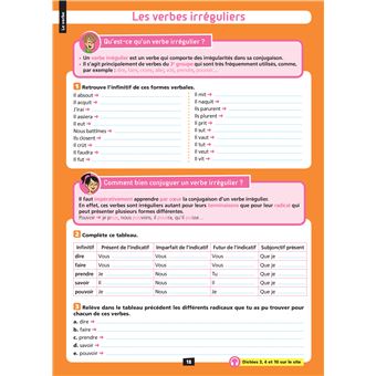 Ça y est, je sais ! Français 5e