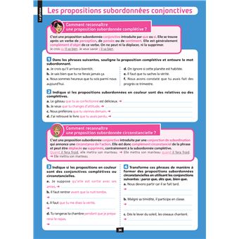 Ça y est, je sais ! Français 5e