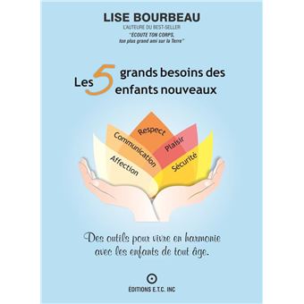 La guérison des 5 blessures de Lise Bourbeau - Livre électronique