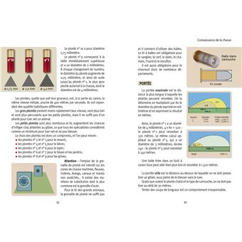 L'examen du permis de chasser 2023