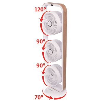 Ventilateur Sonnenkonig Vind 3 105 W Gris