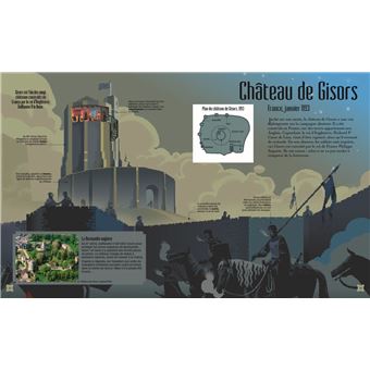 Fantastiques chevaliers et châteaux forts