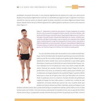 La bible des preferences motrices