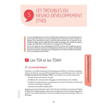 Réussite admission Entrée en IFAP - Auxiliaire de puériculture 2024