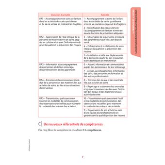 Réussite admission Entrée en IFAP - Auxiliaire de puériculture 2024