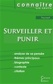 Fiche de lecture Surveiller et Punir de Michel Foucault (Analyse philosophique de référence et résumé complet)