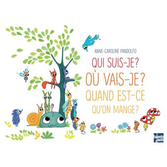 Qui suis-je ? ou vais-je ? quand est-ce qu'on mange ?