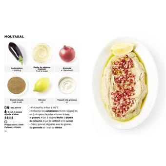 Les recettes orientales les + faciles du monde