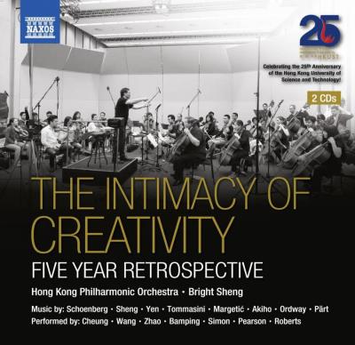 Intimite de la creativite