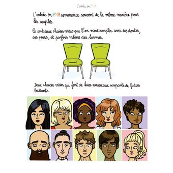 Le kit de survie à la PMA