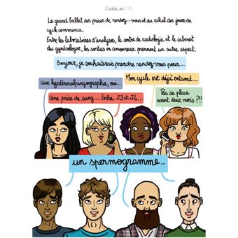 Le kit de survie à la PMA