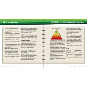 Les mensonges du Fitness