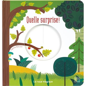 Quelle surprise !