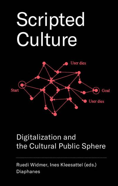 Scripted culture digitalization and the cultural public sp