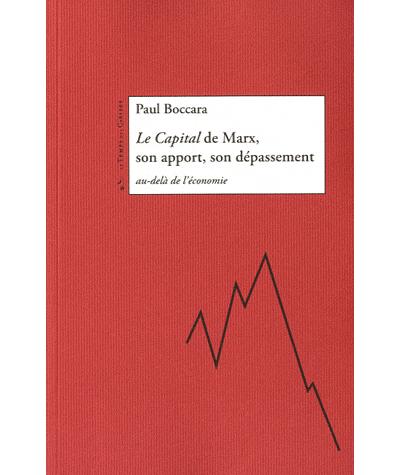 Le Capital de Marx