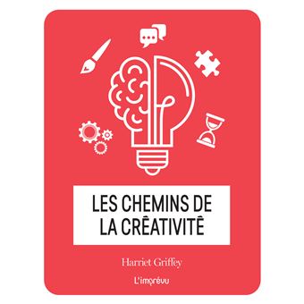 Les chemins de la creativite