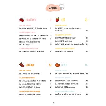 La pâtisserie en BD