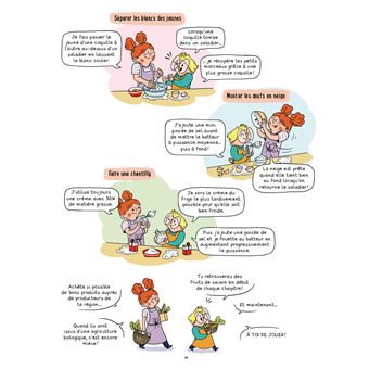 La pâtisserie en BD