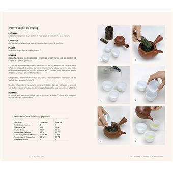 Le guide de dégustation de l'amateur de thé