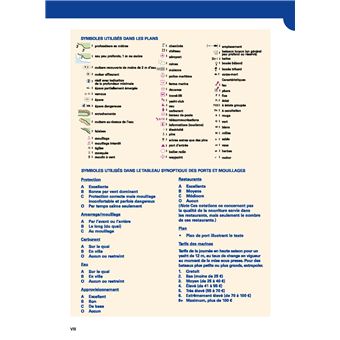 Guide Imray grèce Mer ionienne