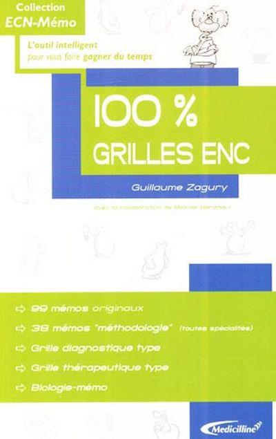 ECN - Mémo : 100 % grilles ECN