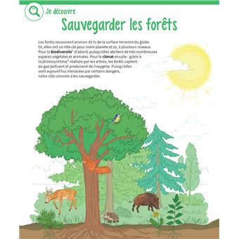 Mon gros cahier pour protéger ma planète