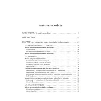 Hormones féminines et cholestérol