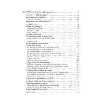Hormones féminines et cholestérol