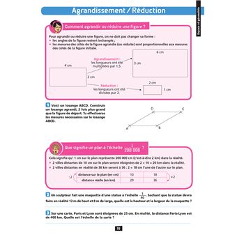 Ça y est, je sais ! Maths 6e