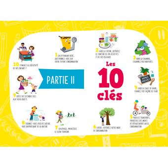 Réduire les déchets au quotidien - Mode d'emploi pour lutter contre le gaspillage